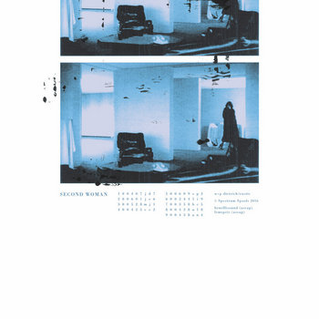 list image