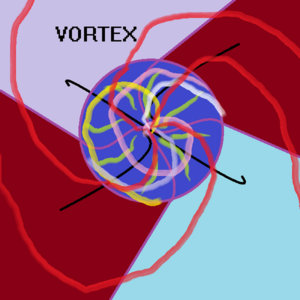 Vortex cover