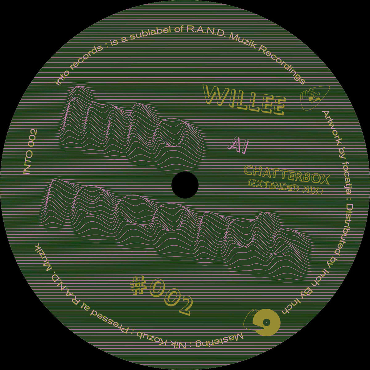 RM12034 | Primitive Needs | R.A.N.D. Muzik Recordings