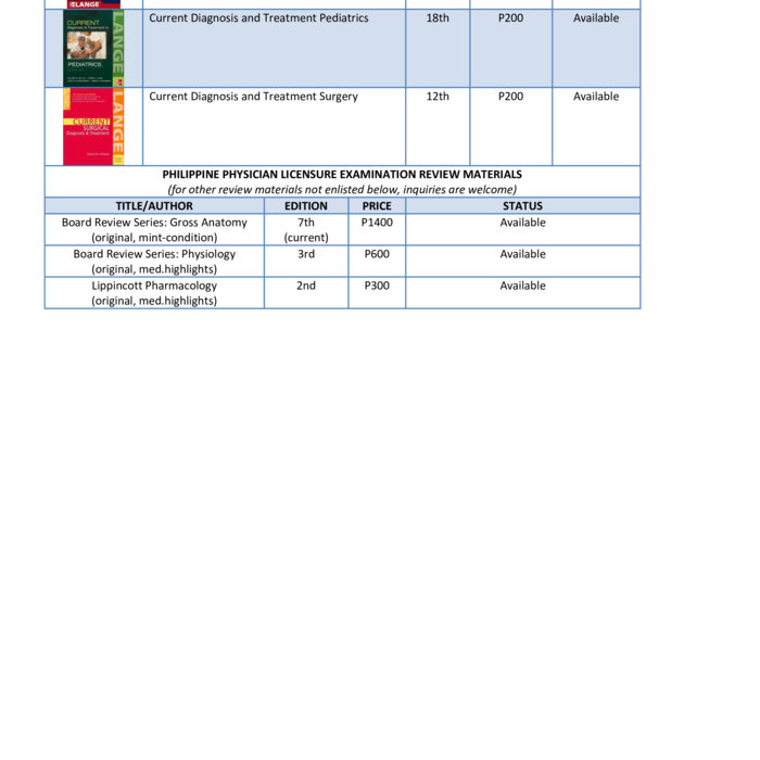 Nursing Board Exam 2015 Prc Amabing ronorahoshau