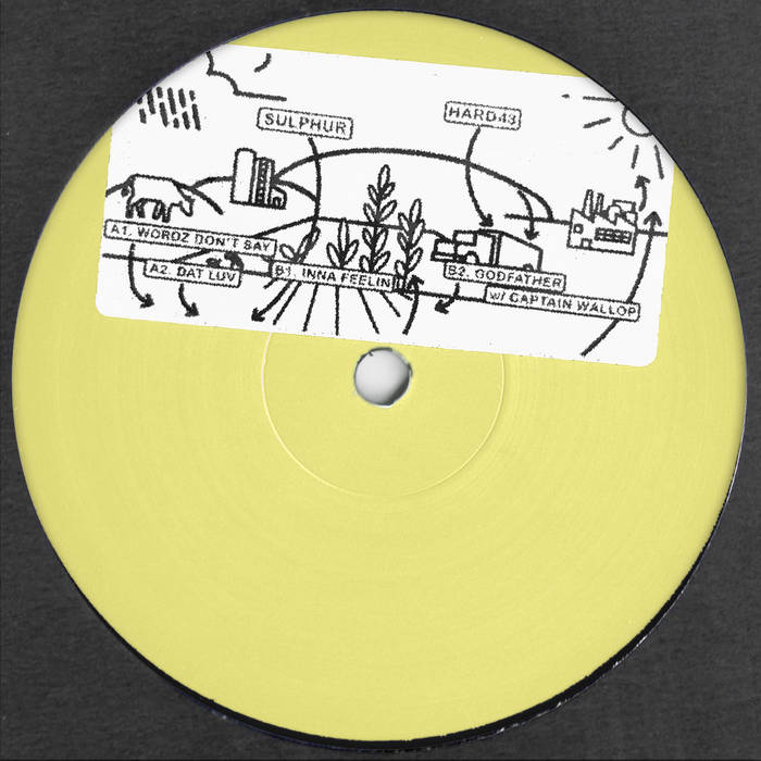 HARD43 | Sulphur | HARDLINE