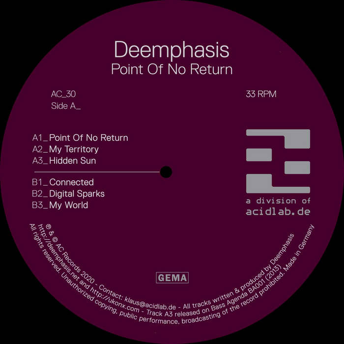 Point of no return перевод. Point of no return перевод