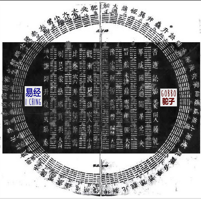 易经 I Ching | Marcelo Gobbo