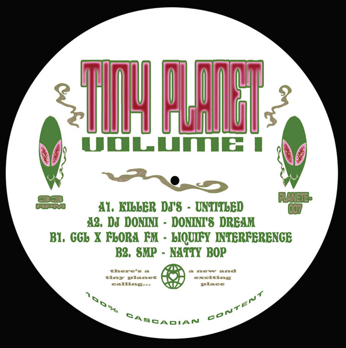 Tiny Planet Vol 1. | Planet Euphorique