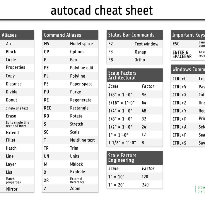autodesk inventor professional 2017 crack free download autodesk inventor professional 2017 crack free download