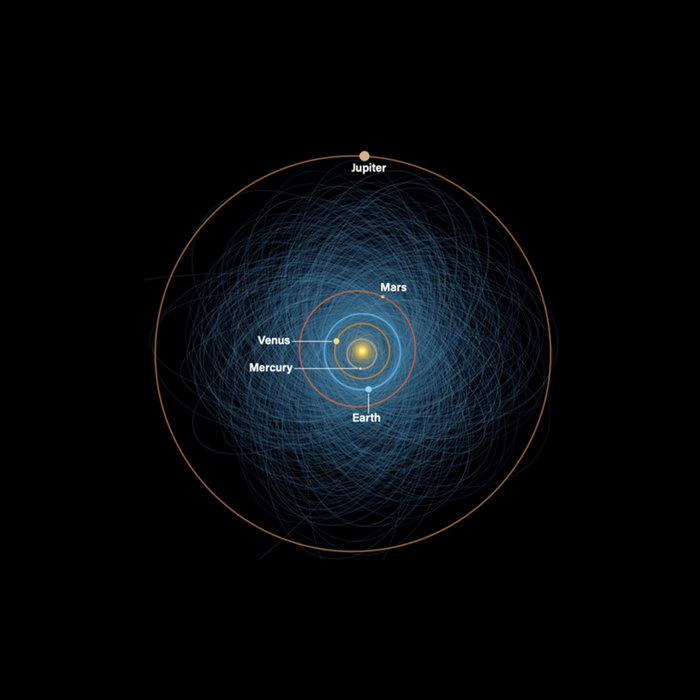 NearEarth Objects Jules Verse