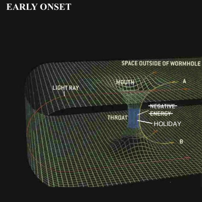 Кротовая нора схема