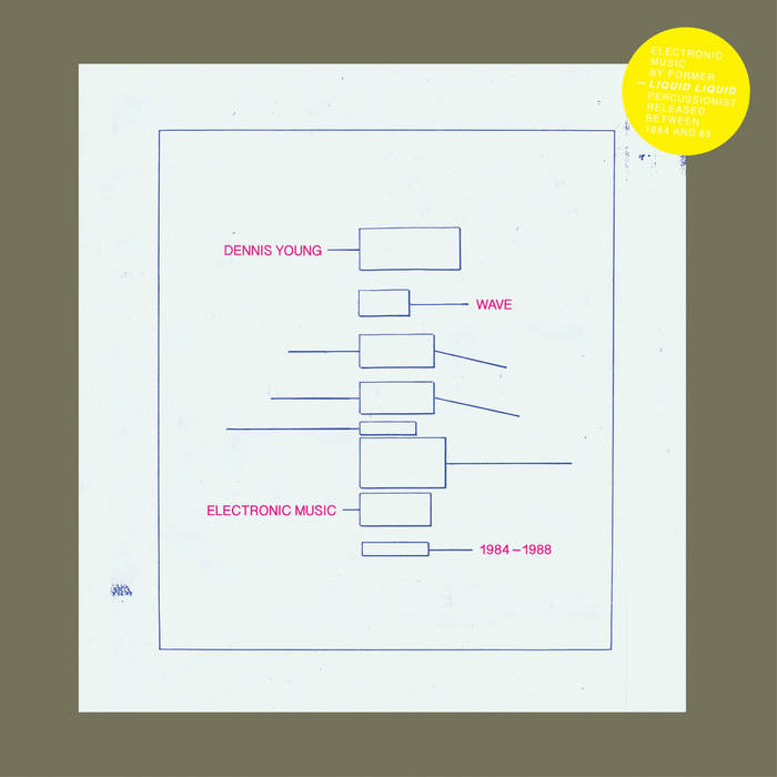 欧2LP Dennis Young Synthesis BB294 Bureau B /00520 Music | Dennis Young