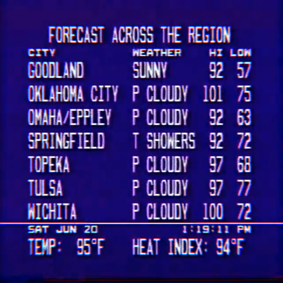 forecast-across-the-region-dreamweather
