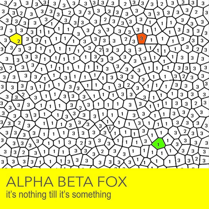 It's Nothing till it's Something Alpha Beta Fox