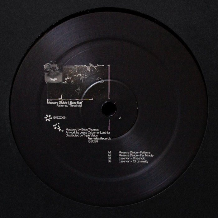 Patterns / Threshold | Measure Divide, Esse Ran | Humidex Records