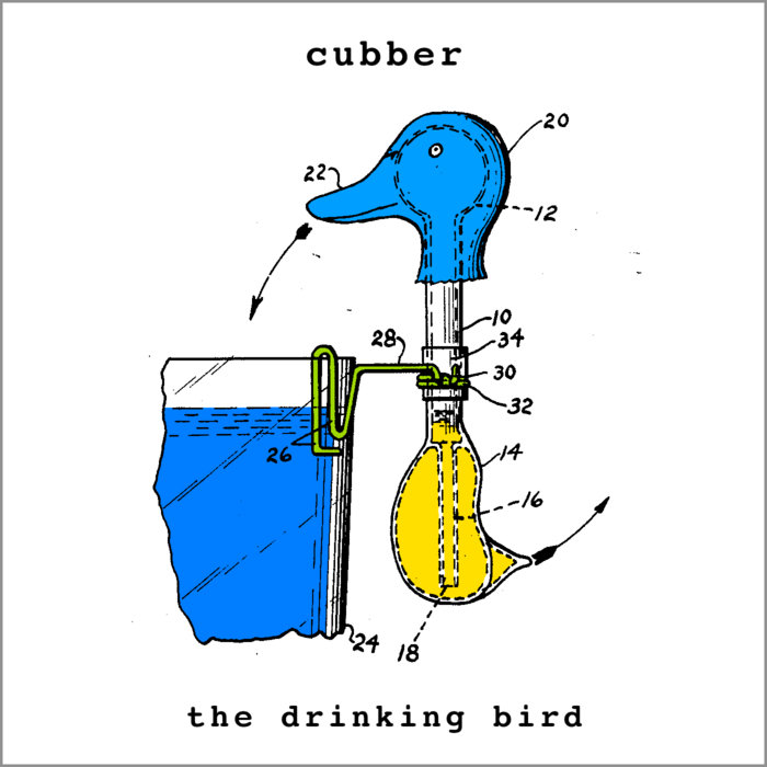 The Drinking Bird Cubber
