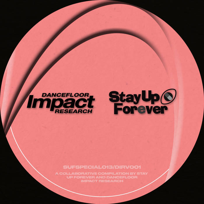 Loop Da Loop EP