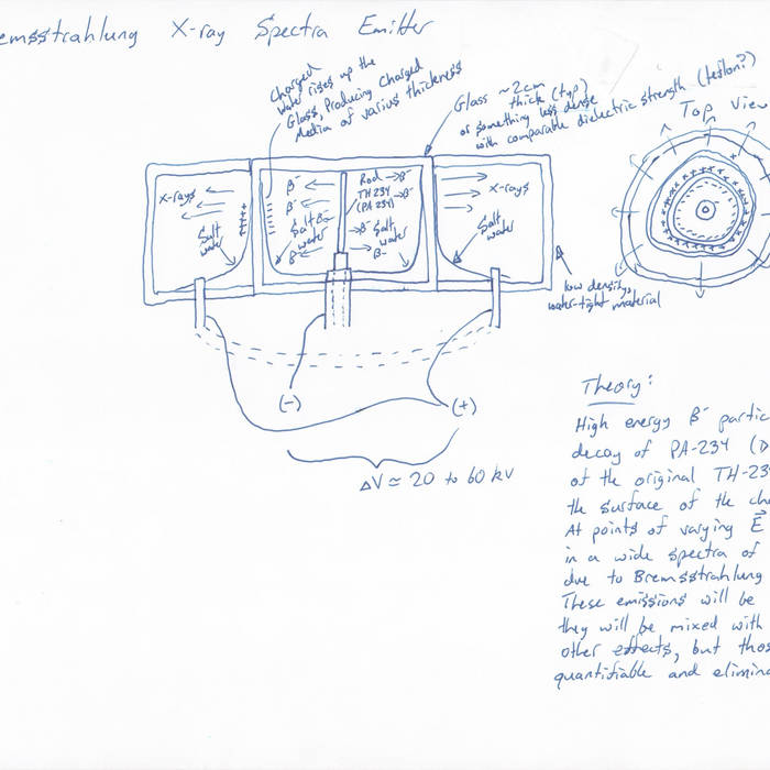 Серийный Номер На X-Blades