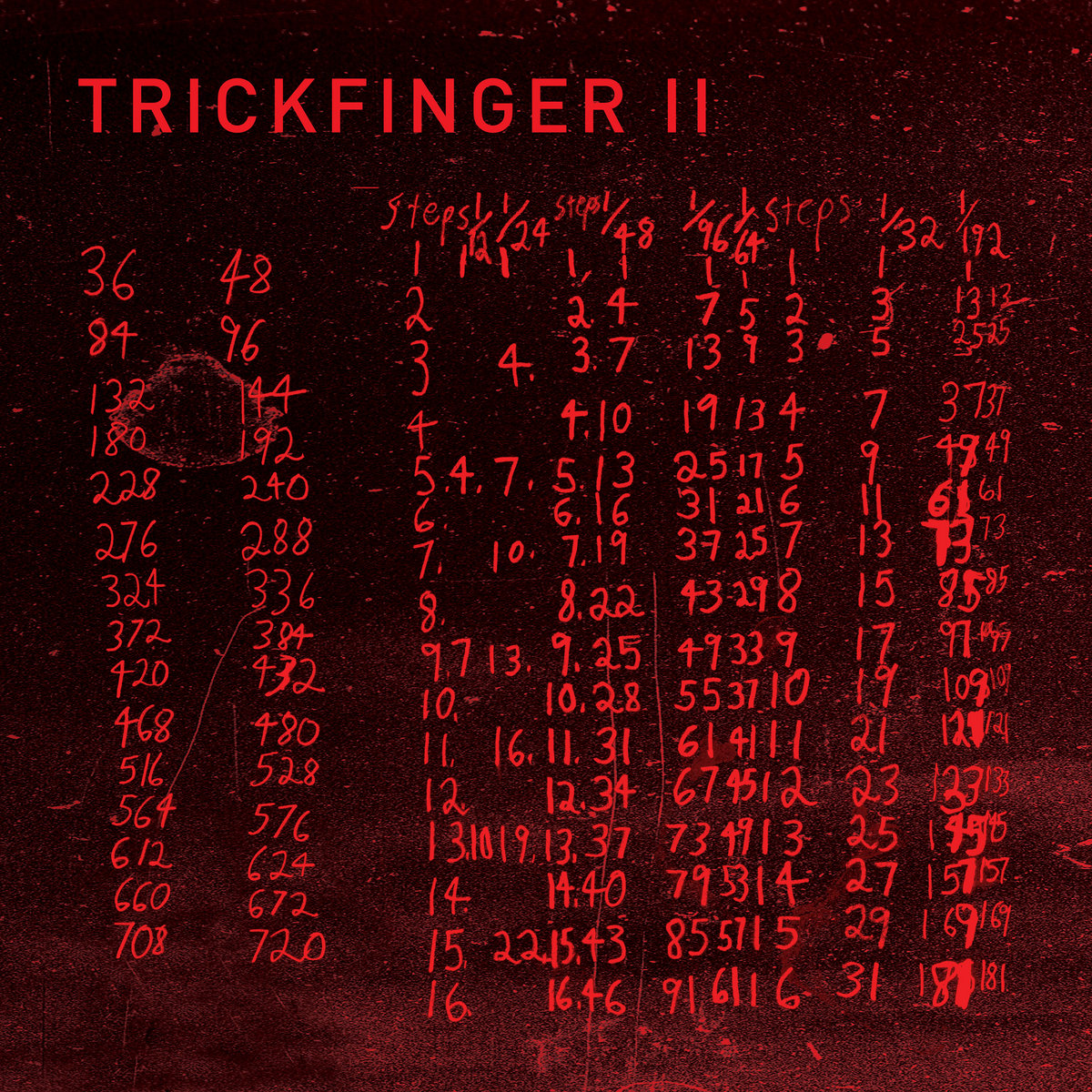 John Frusciante presents Trickfinger II | Trickfinger aka John