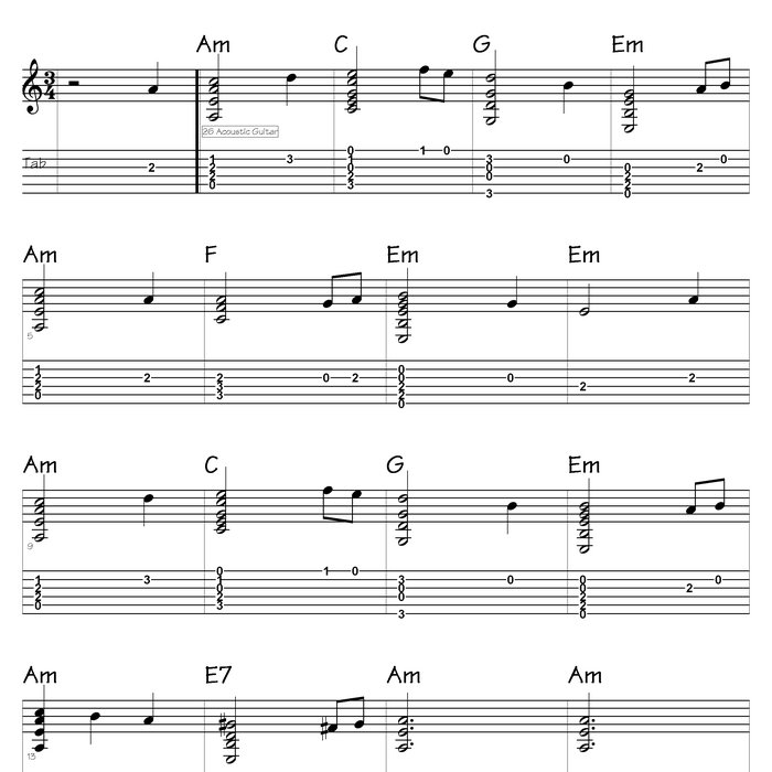 Christmas Songs Guitar Tabs And Chords Mandgabo tawitylgacol