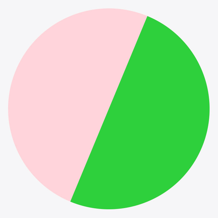 Tiresias NITON Pulver & Asche Records