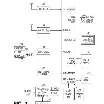 Music  paylearnuduge