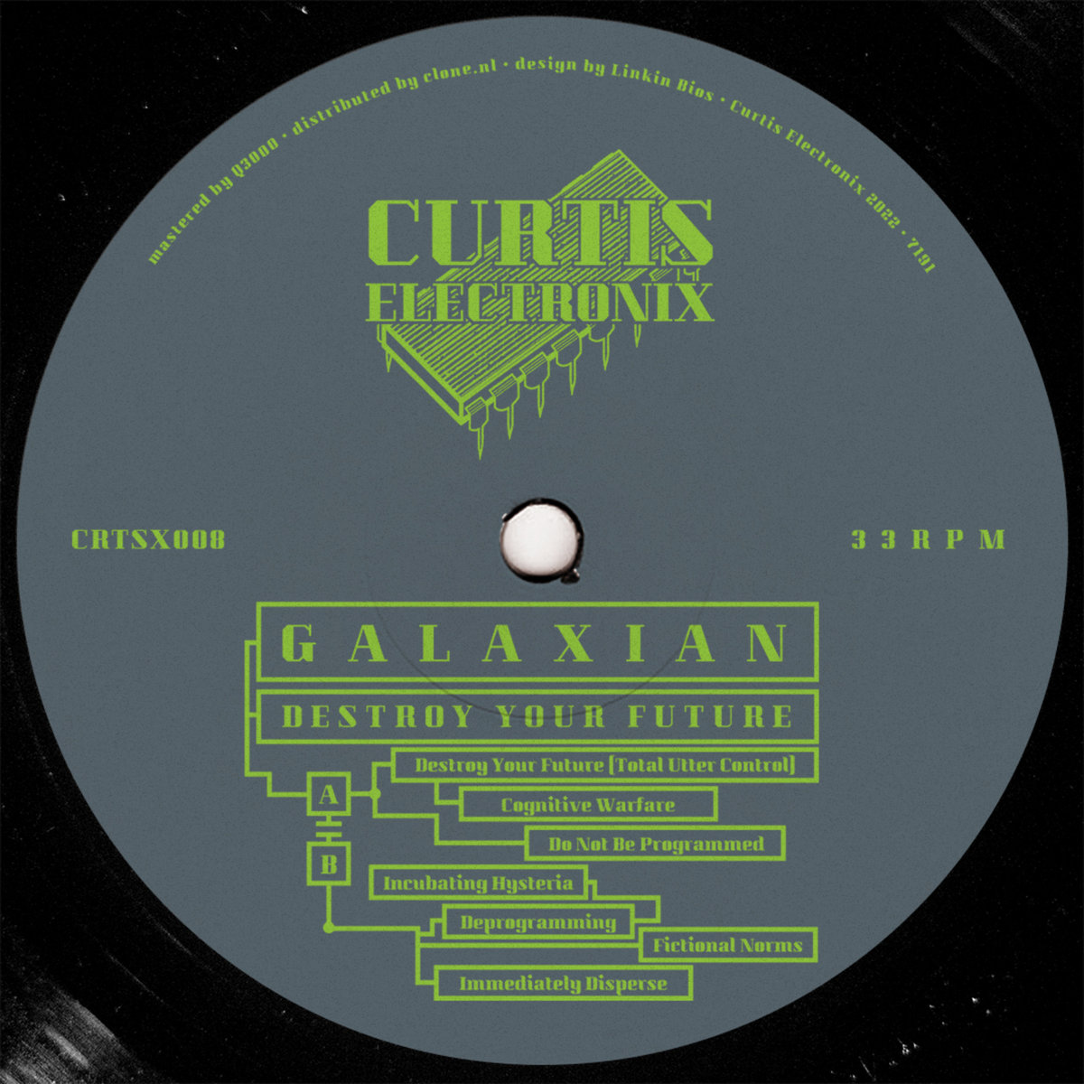 Destroy Your Future LP | Galaxian | Curtis Electronix