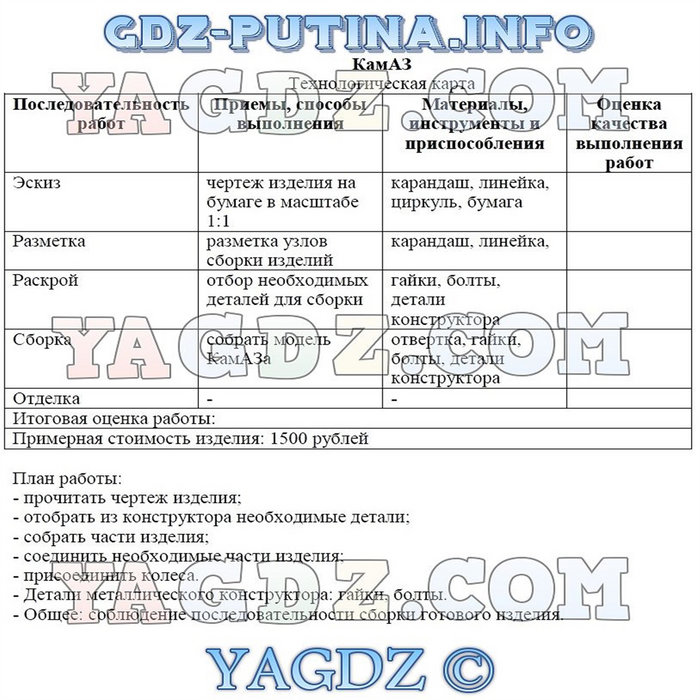 технология 4 класс тетрадь гдз | технология 4 класс тетрадь гдз ...