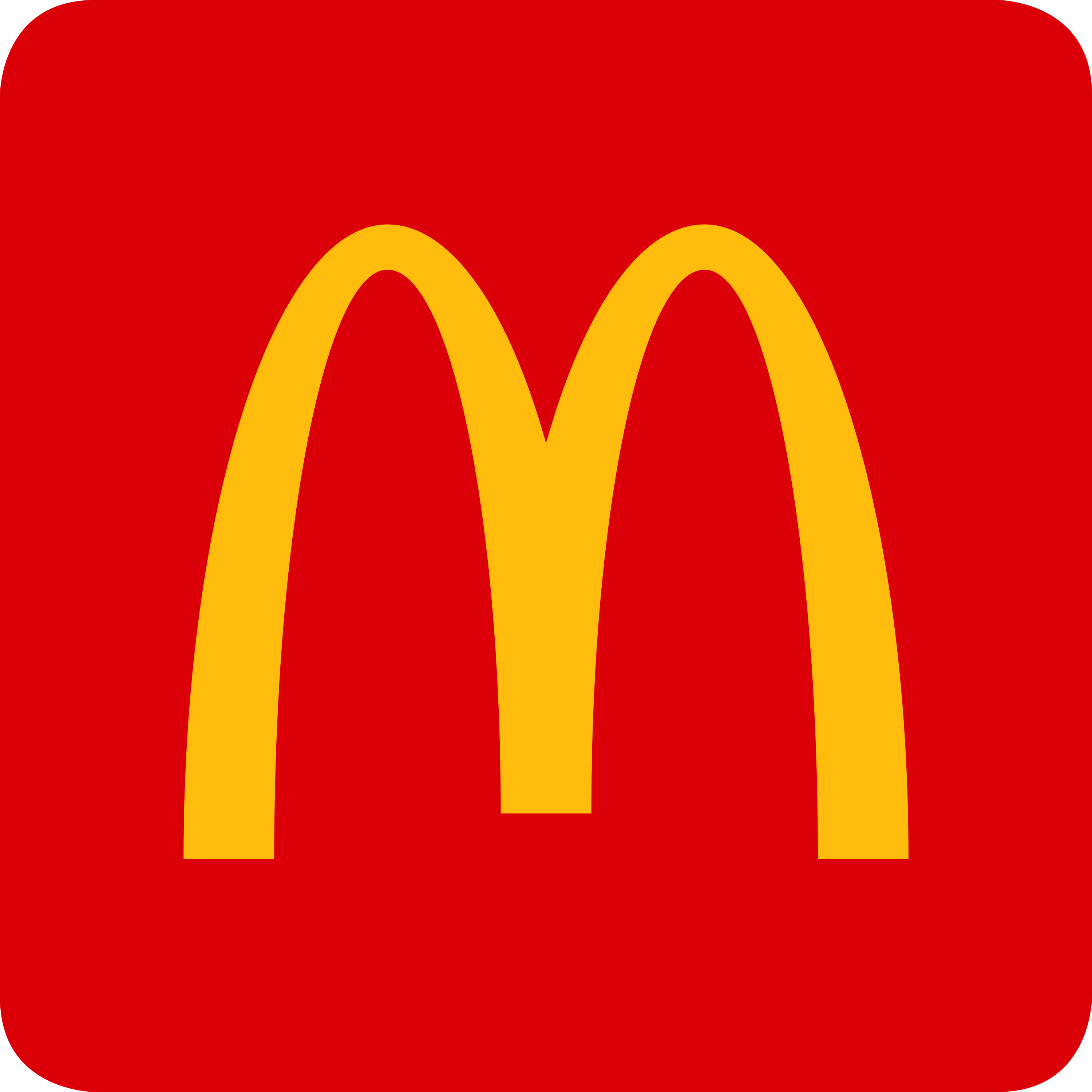 McDonald’s™ – The McDonald’s™ Collection
