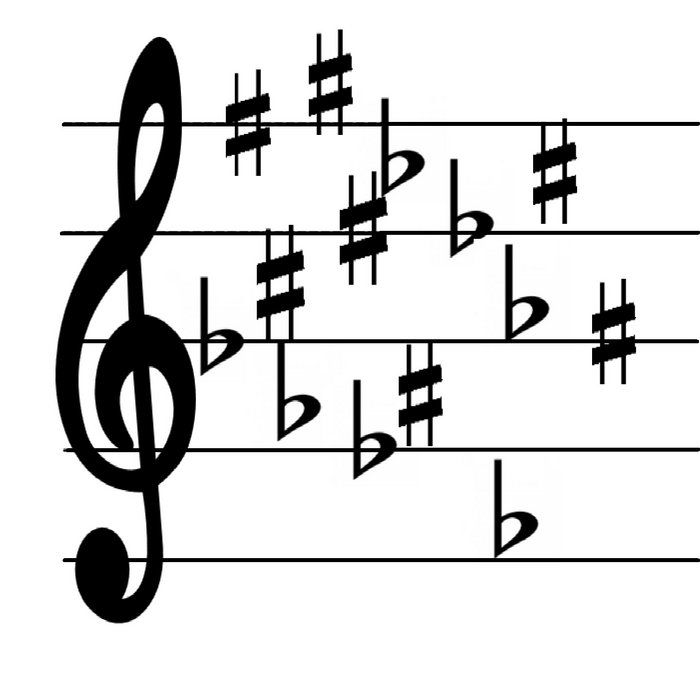 ALBUM Sung In The Key of Off | Bilgemire