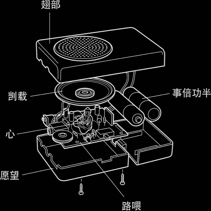 Buddha Machine 1-5 box set