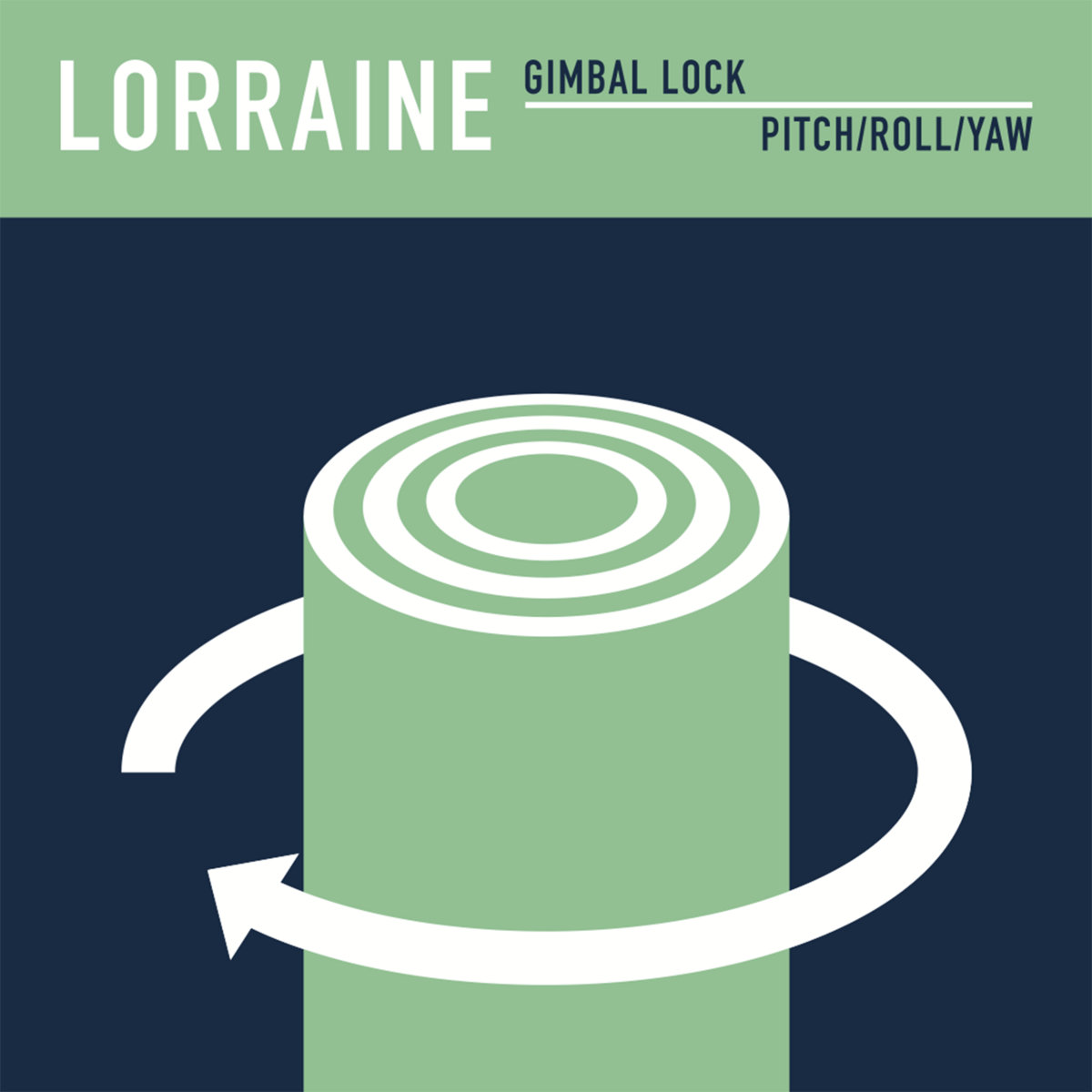 Gimbal Lock b/w Pitch/Roll/Yaw 7" cover