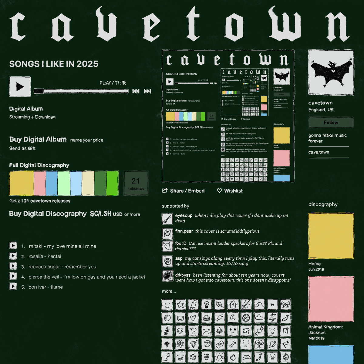 SONGS I LIKE IN 2025 | cavetown