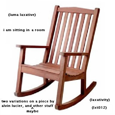 I Am Sitting In A Room Arrizalako Sorginetxe Trikuharria