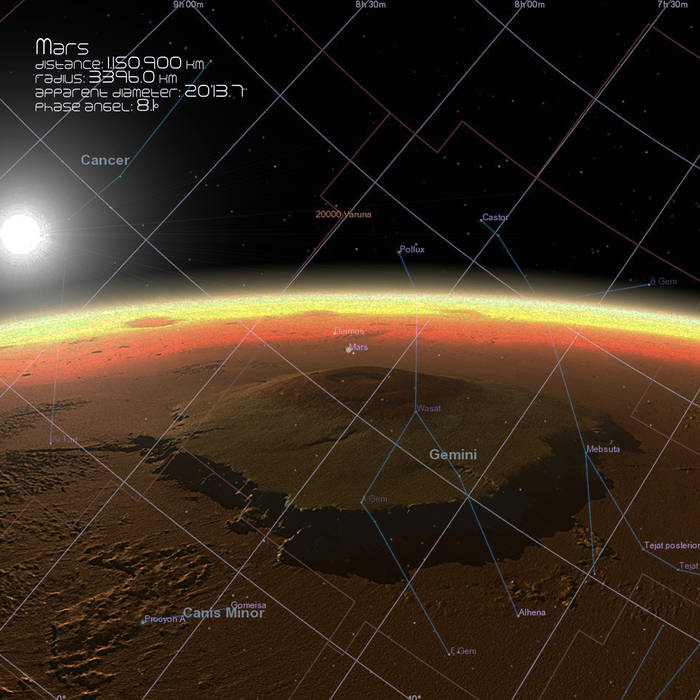 Planet Mars Olympus Mons