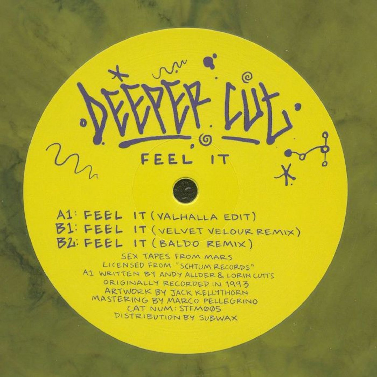 Feel It - 2024 EP | Deeper Cut