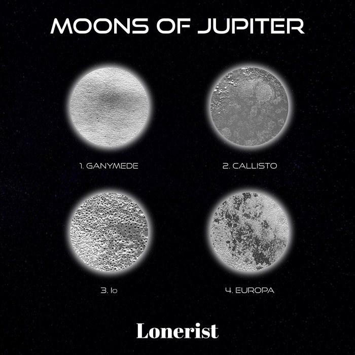 Moons Of Jupiter | Lonerist