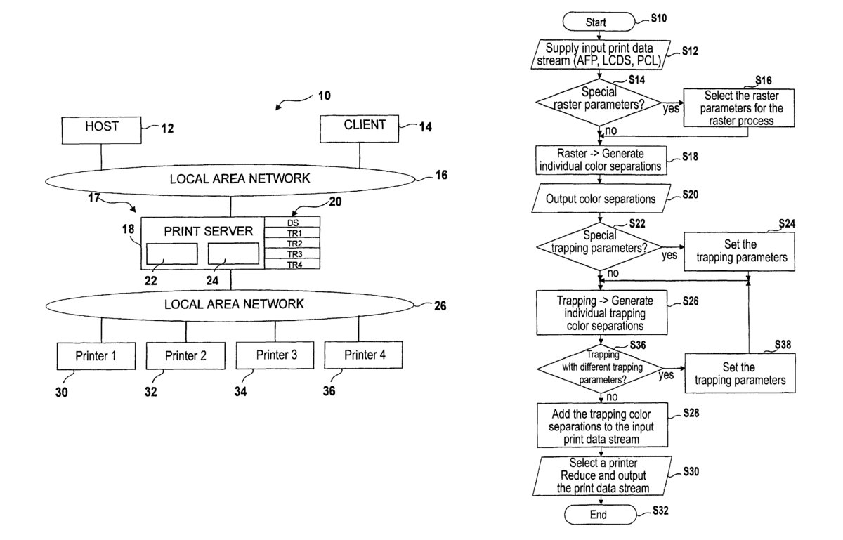 Functional Block Diagram Of 8085 Microprocessor Pdf Download