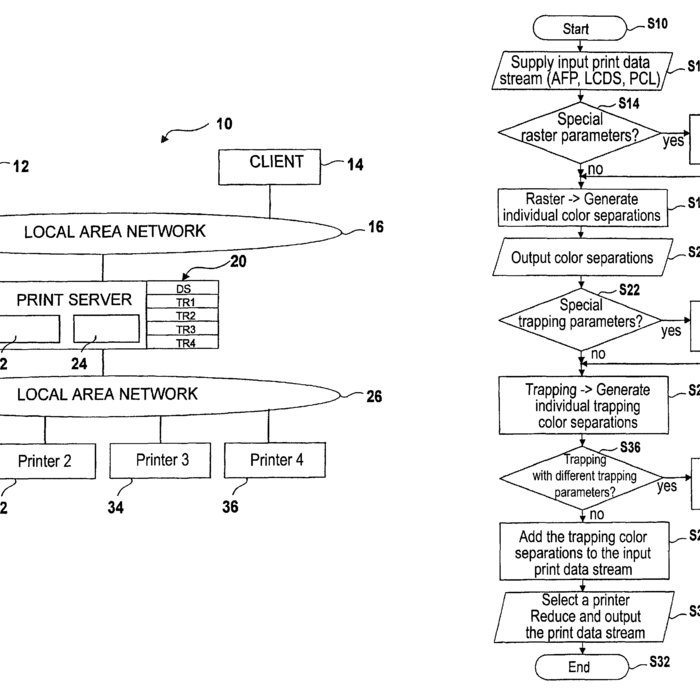 Functional Block Diagram Of 8085 Microprocessor Pdf Download | Melodots ...