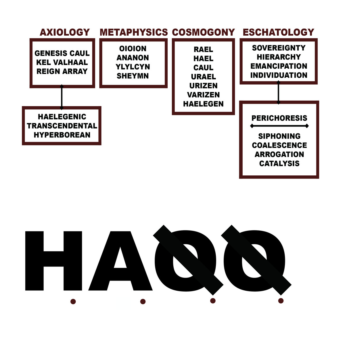 H.A.Q.Q. | Liturgy