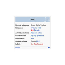 Loud — Tout ça pour ça