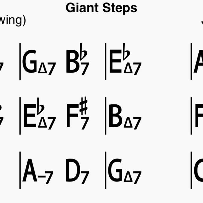 For You To Play: Giant Steps | 4 Backing Track with different