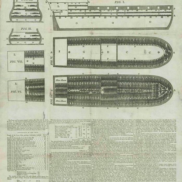 Caetano Veloso - Navio Negreiro (Spaniol Remix) | Spaniol 