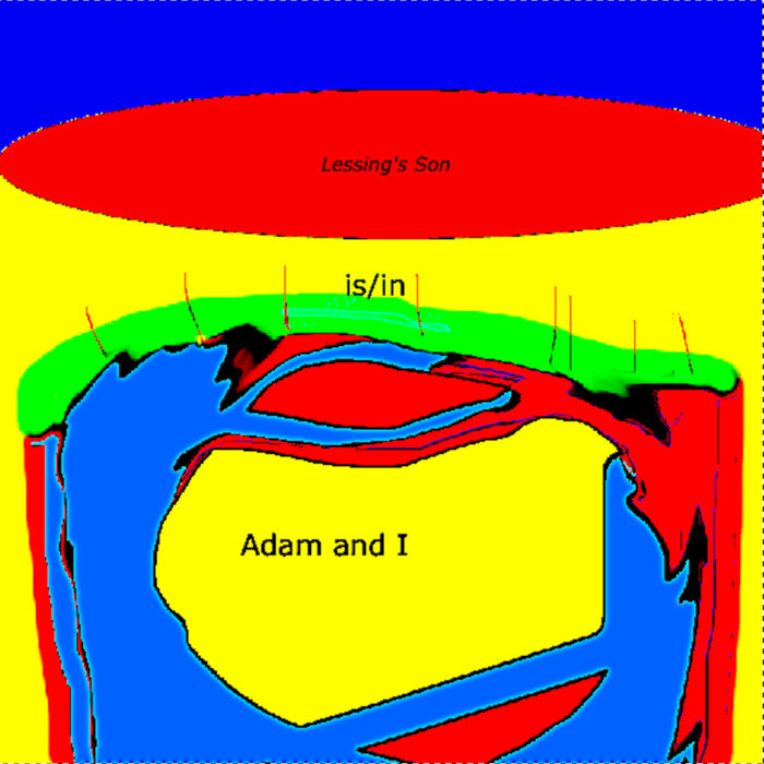 Adam and I | Lessing's Son