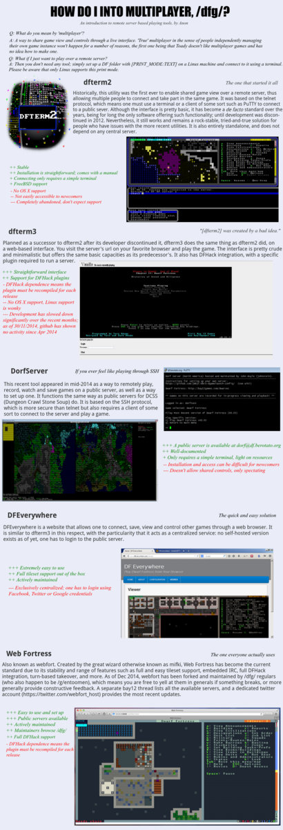 axis camera station 5 license crack