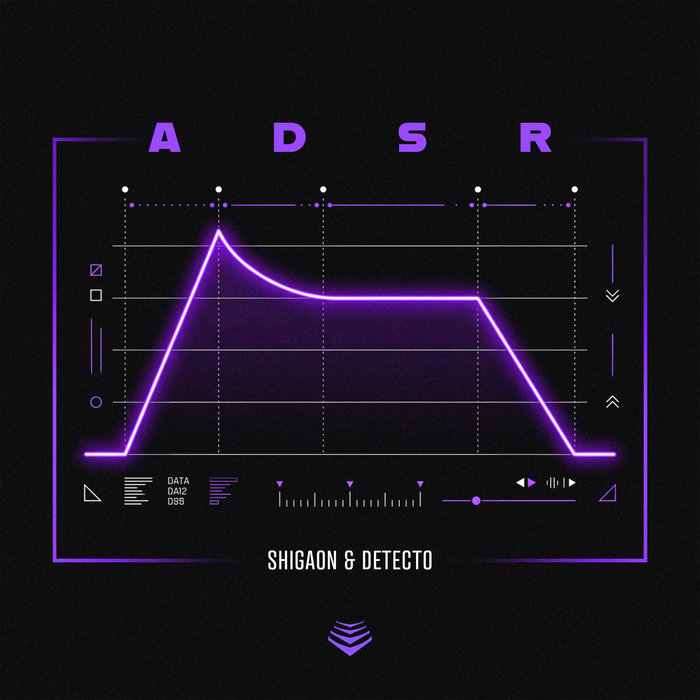 ADSR