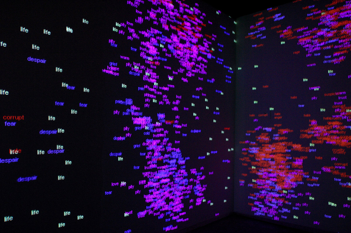 All Digital | Museum of Contemporary Art, Cleveland