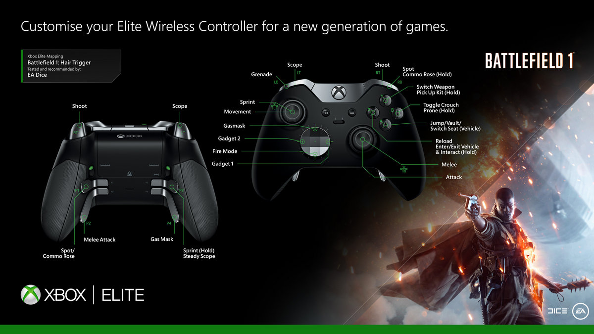 TÉLÉCHARGER XISO XBOX GRATUIT
