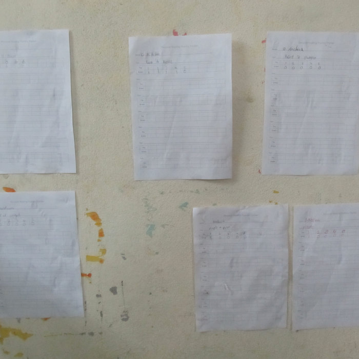 Bommarillu telugu movie hd download