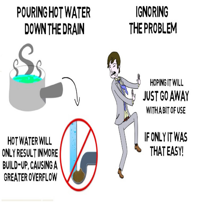 Drain Rods Costly Mistakes To Avoid When Unblocking Your Drains