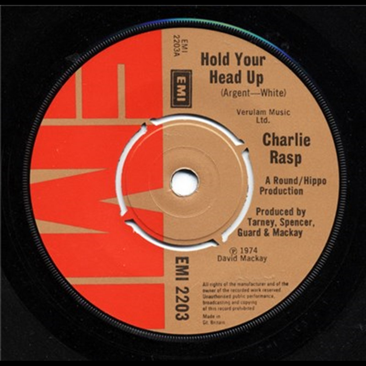 Hold Your Head Up | Charlie Rasp
