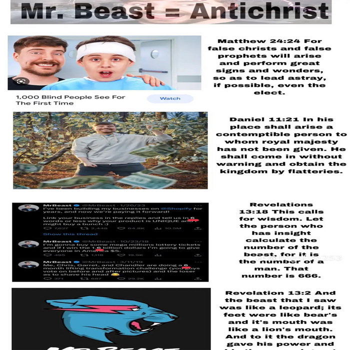 Mr.Beast Is the Antichrist, Righteous Sound