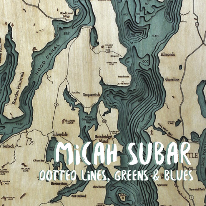 Dotted Lines, Greens and Blues Micah Subar