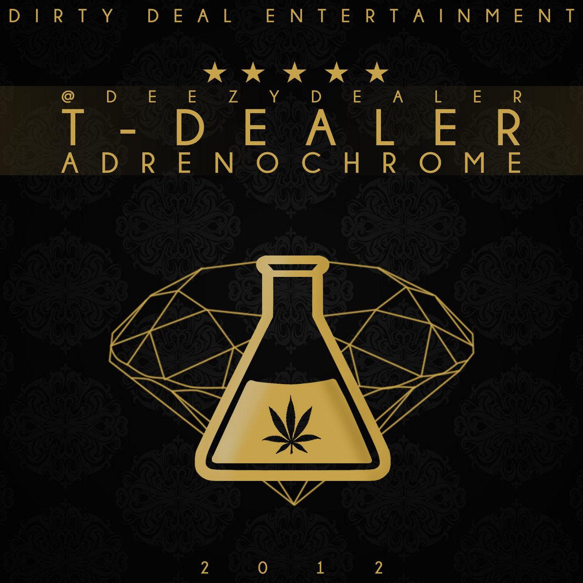 10 Gangsta Party Ft Lyrikal Proof Prod Dealer Boss T Dealer 10 Gangsta Party Ft Lyrikal Proof Prod Dealer Boss T Dealer